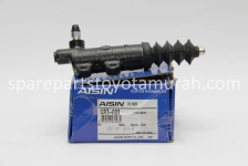 Master Kopling Bawah Aisin Japan Land Cruisser